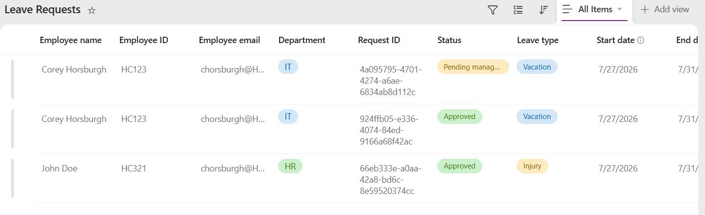 Screenshot of the leave request Power Automate flow
